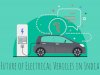 What is the future of electrical vehicles in India?