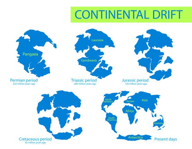 Did You Know That Continents Move 10 cm a Year?